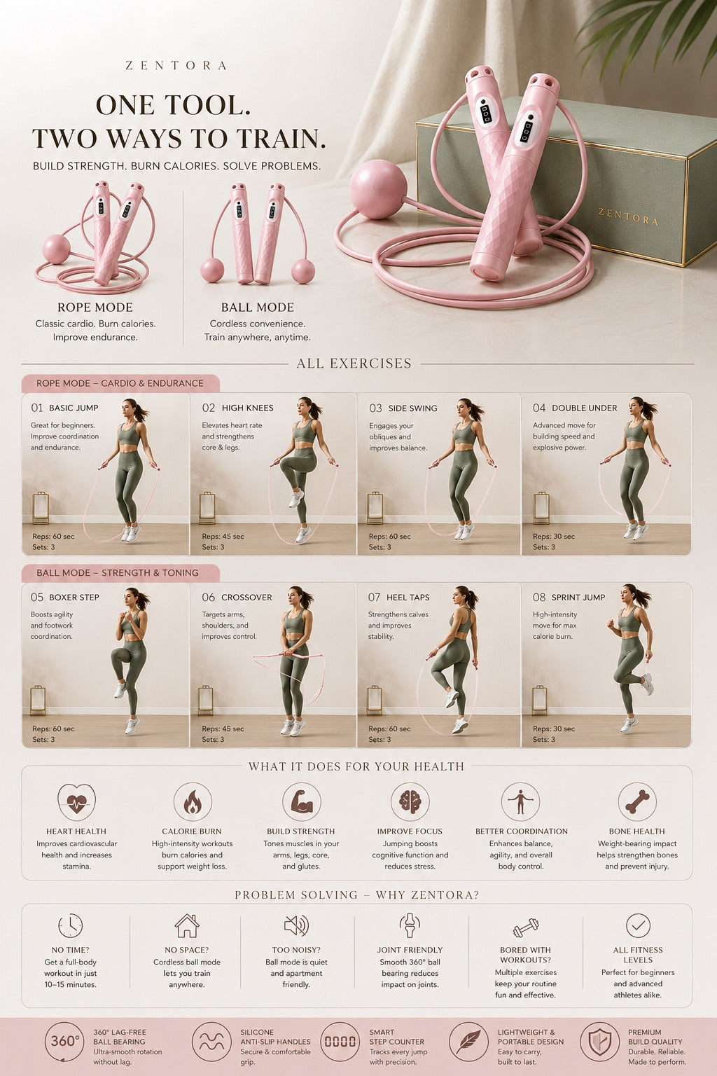 CORDLESS SKIPPING ROPE